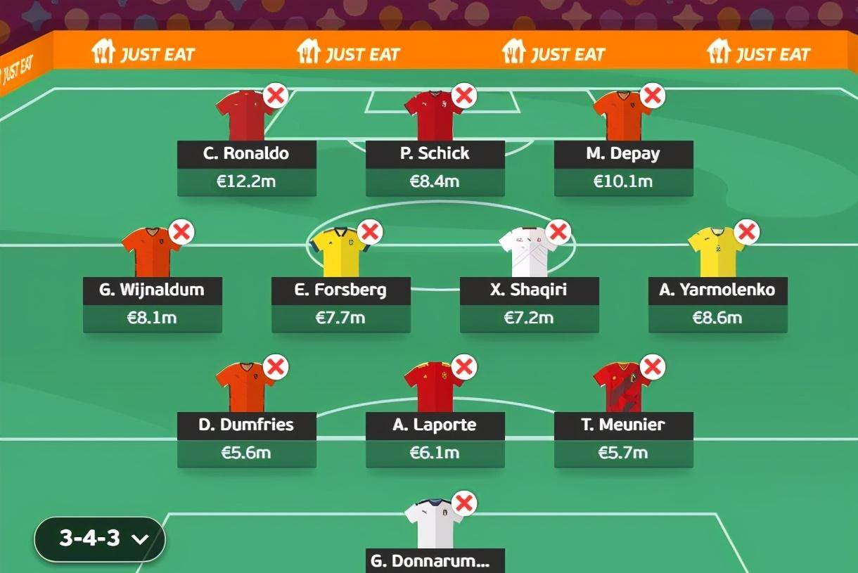 前沿通报（篮球小组赛）索马里拼搏俄罗斯比分最佳阵容-热点剖析