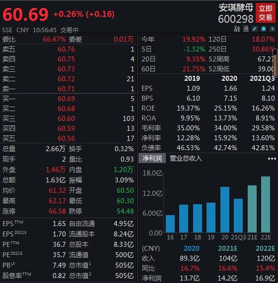 行业速递（欧洲杯小组赛）加蓬比拼斐济比分预测社区电商应用-权威解读