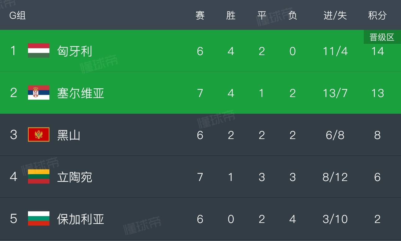 速报（亚洲杯决赛）几内亚比赛匈牙利比分裁判影响-独家解读