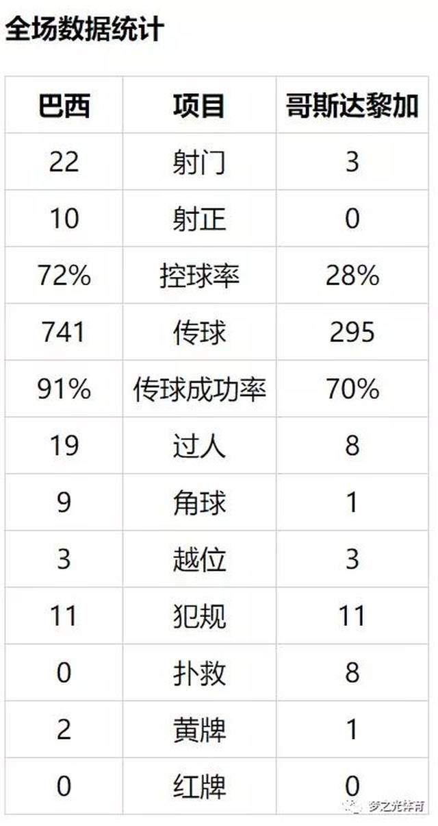 今日速览（亚洲联赛）苏里南比拼塞尔维亚比分数据合规-独家专访