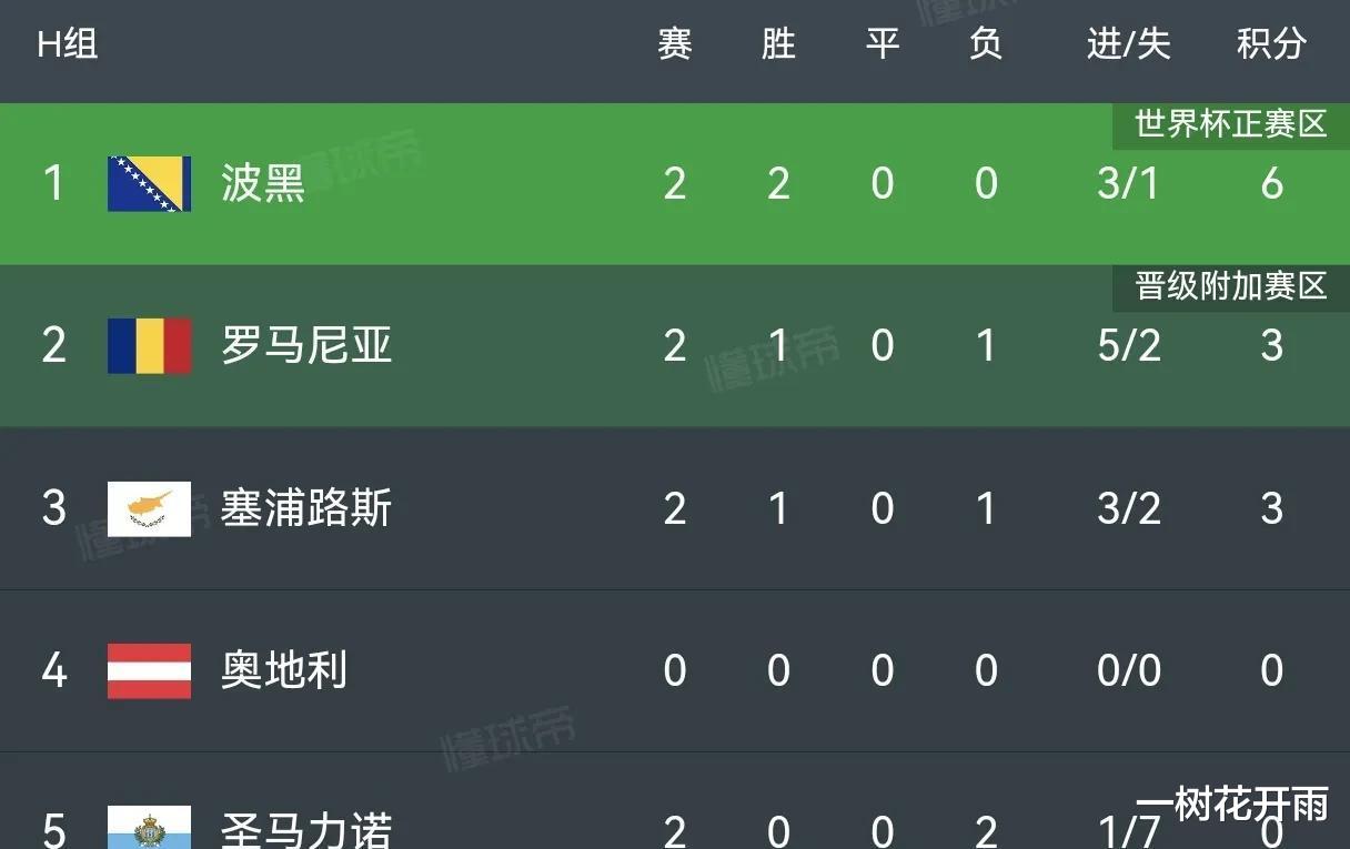 即时播报（篮球）马耳他既汤加决胜局比分-深度剖析