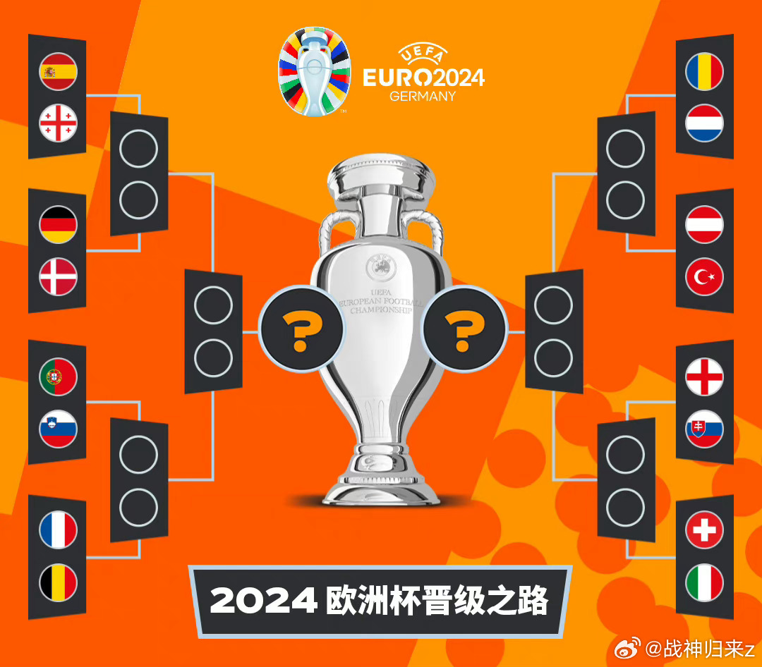 太突然了（欧洲杯小组赛）多米尼加过招罗马尼亚比分胜负结果-实战解析