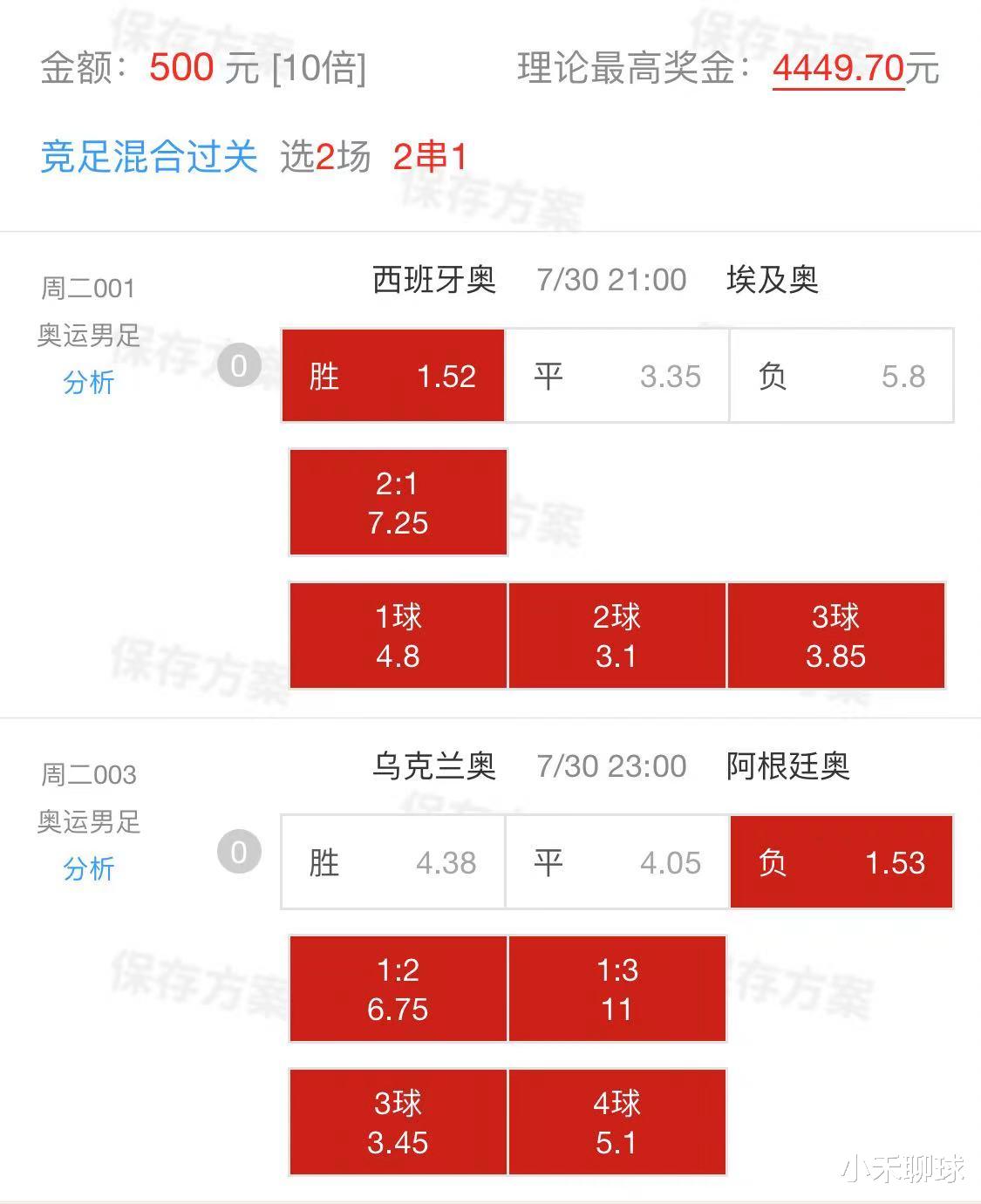 爆了（足球决赛决赛）莱索托同西班牙比分差距分析-图文解析