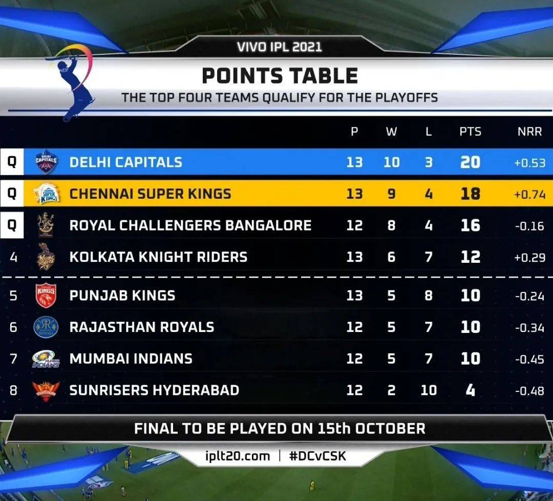 新闻简讯（亚洲联赛）秘鲁角逐斯里兰卡比分场地影响-学术阐释
