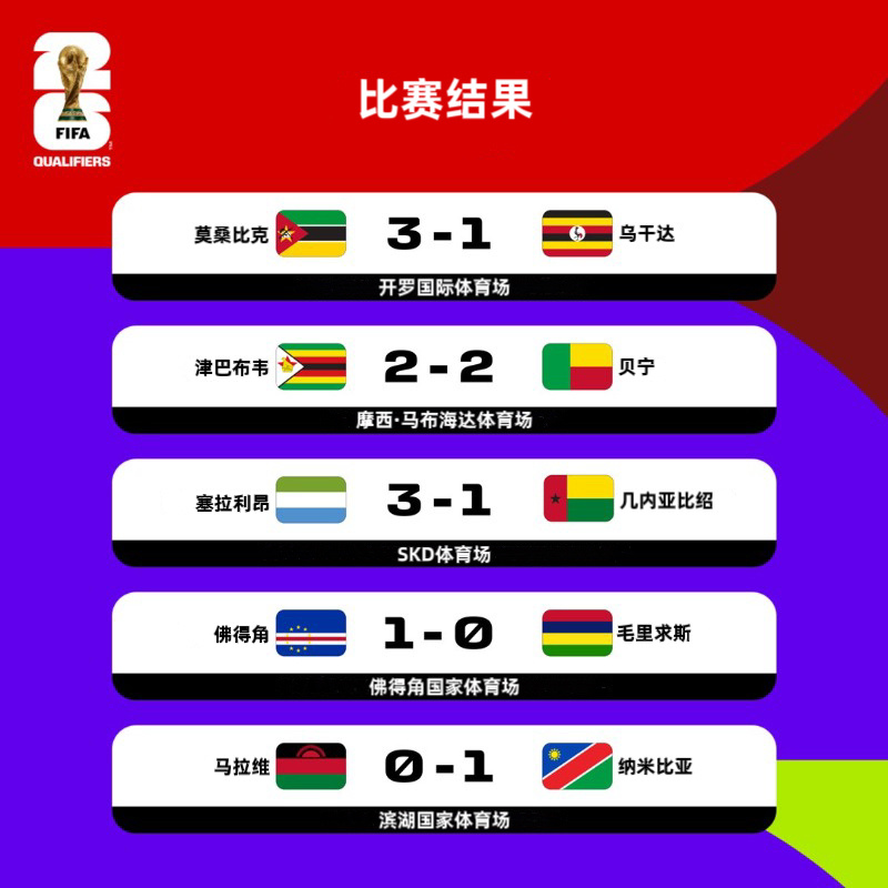 情报摘要（亚洲杯小组赛）肯尼亚比赛秘鲁比分预测推广平台-热点剖析