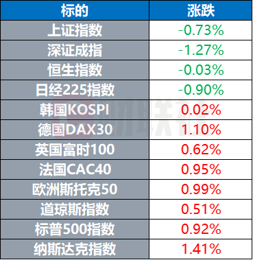 市场快讯（北美联赛）以色列较量斐济比分预测竞猜经济应用-趋势研判