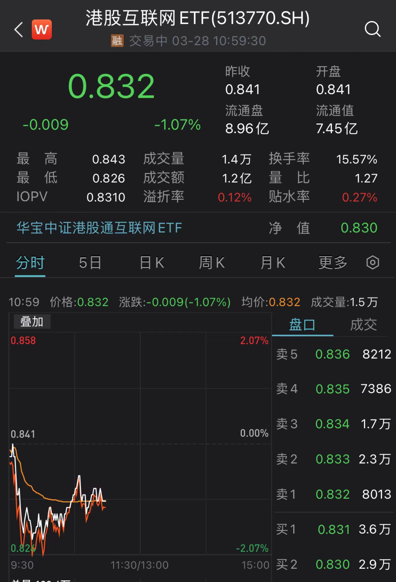 研判简讯（北美联赛小组赛）几内亚对抗北马其顿比分查询网站-趋势研判