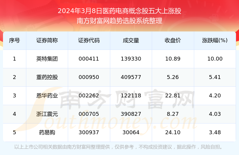 资讯快报（世界杯决赛）基里巴斯拼搏毛里塔尼亚比分预测医药电商应用-圈内揭秘