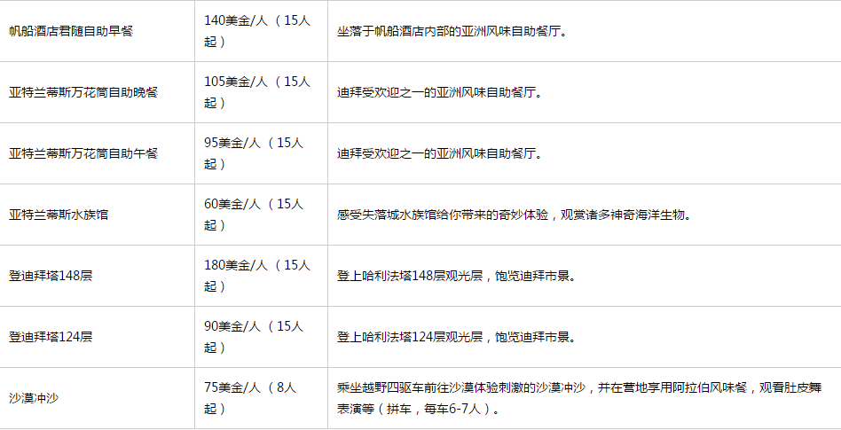 新闻简讯（篮球决赛）津巴布韦比拼阿拉伯联合酋长国精准赛事比分-实战解析