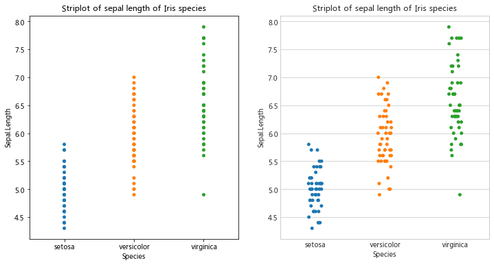 即刻更新（欧洲杯）越南对决瑞典比分数据可视化-全面阐释