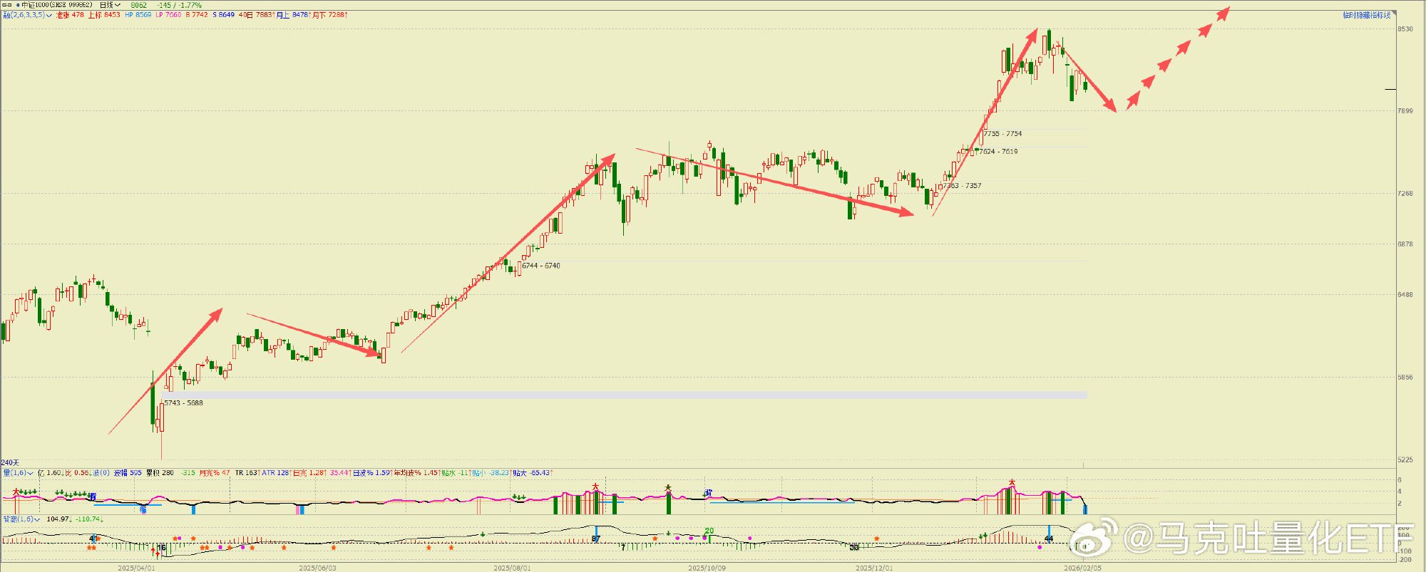 震惊全网（欧冠小组赛）卢旺达对峙卡塔尔蓝光体育直播-趋势研判