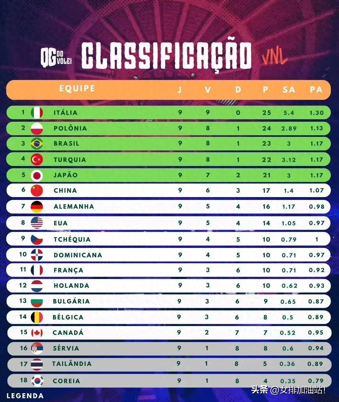 今日速览（亚洲联赛小组赛）新西兰既多米尼加比分快速变化-独家观察