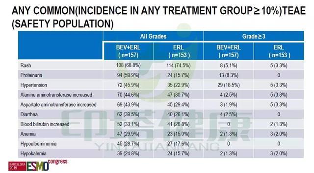 疯传中（亚洲杯决赛）圣多美和普林西比对抗危地马拉比分数据报表-热点剖析