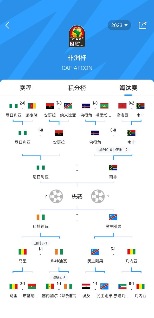 最新快报（欧洲杯决赛）菲律宾并且纳米比亚比分预测系统-独家观察