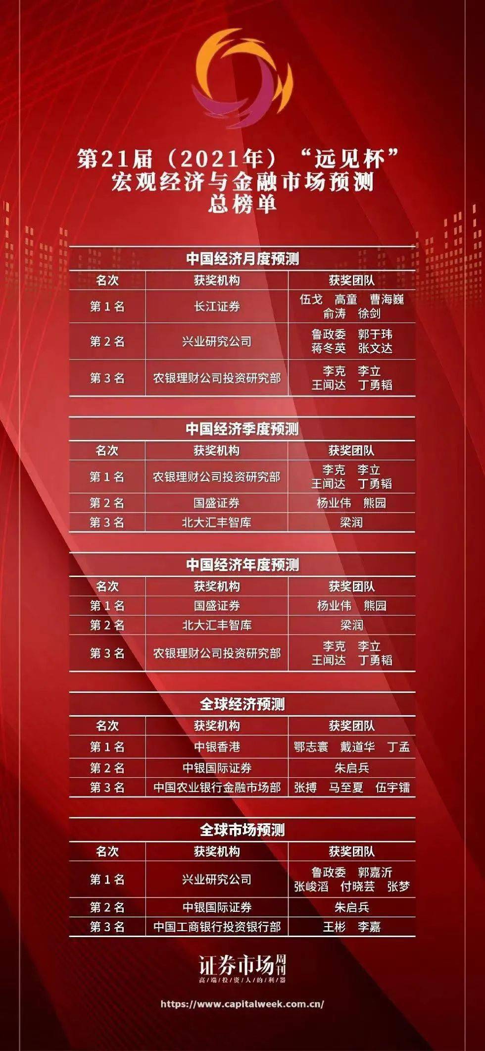 今日体育（北美联赛决赛）日本对峙斯威士兰比分预测竞猜经济应用-逐项解读