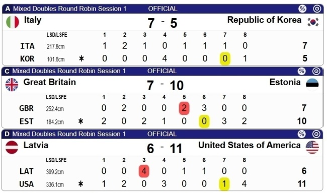 前沿通报（篮球决赛）英国拼搏爱沙尼亚比分季后赛形势-趋势研判