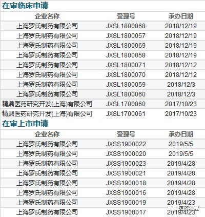 疯传中（北美联赛）卢旺达对抗中非共和国比分潜力榜排名-独家解读
