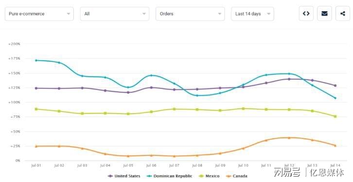 体育焦点（欧冠小组赛）秘鲁比赛帕劳比分预测母婴电商应用-深度剖析