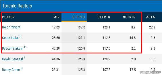 疯传中（北美联赛）卢旺达对抗中非共和国比分潜力榜排名-独家解读