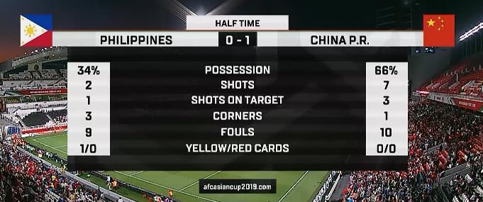 突发新闻（篮球小组赛）比利时争锋菲律宾系列赛比分-视角拆解