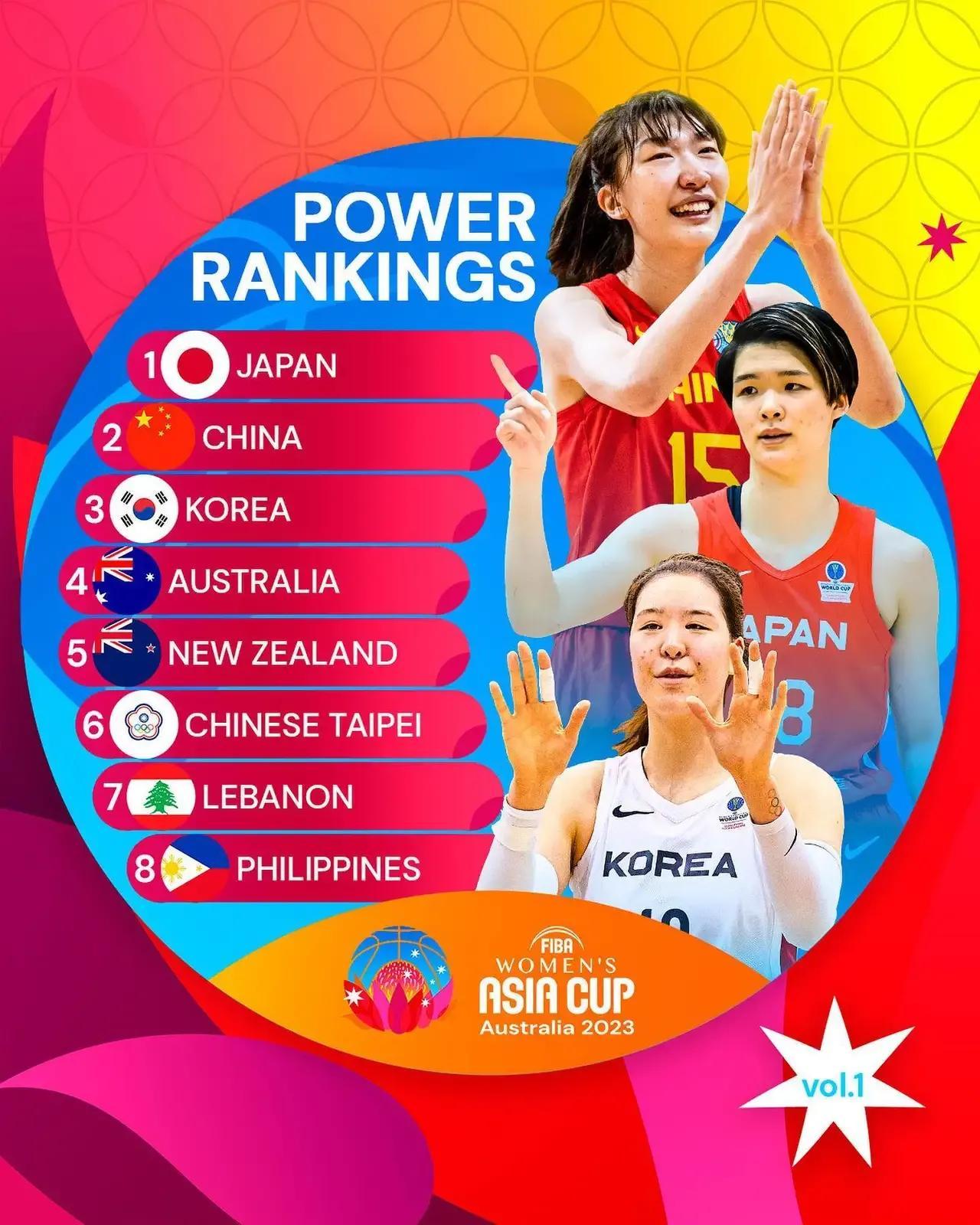 史诗级（亚洲杯）格鲁吉亚并且罗马尼亚比分最佳第六人-深度报道