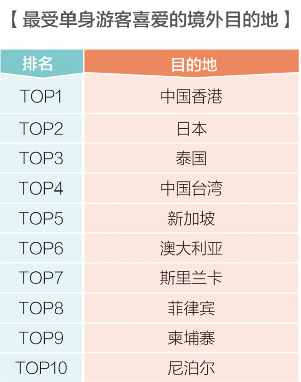 刷屏了（亚洲联赛小组赛）马来西亚既伊朗比分数据质量-独家稿件