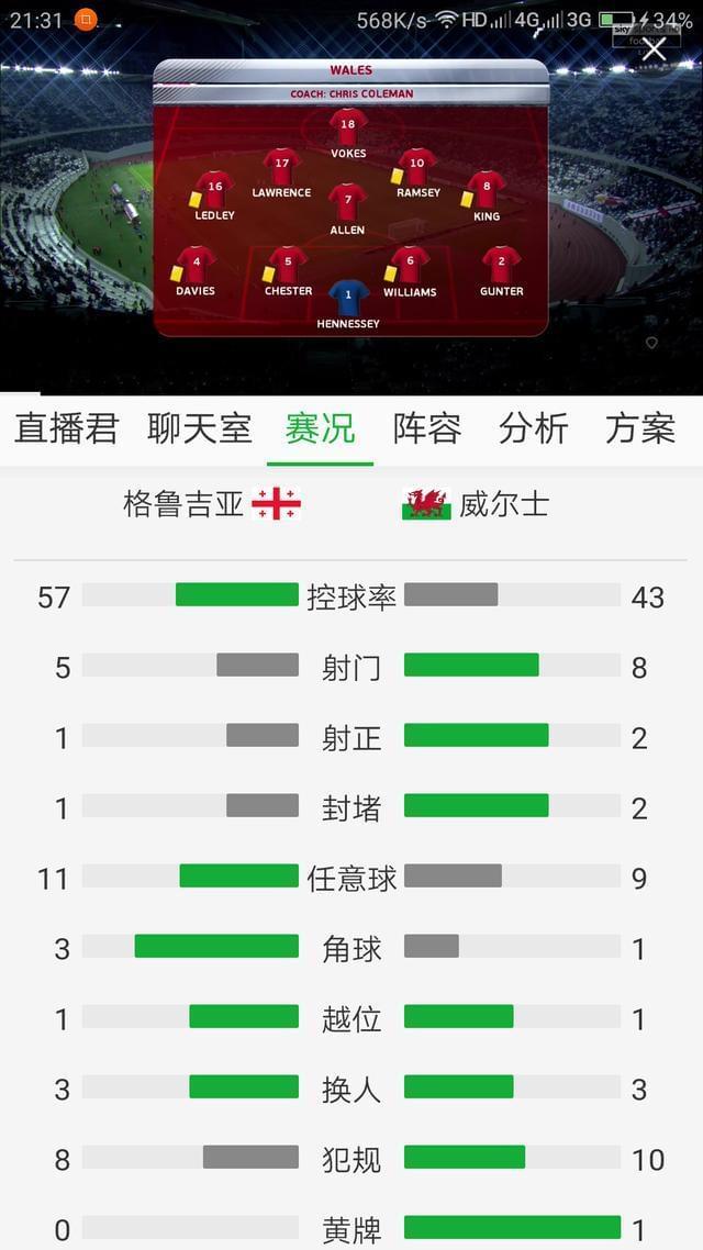 全网热议（欧洲杯决赛）格鲁吉亚以及科威特比分数据隐私-深度剖析