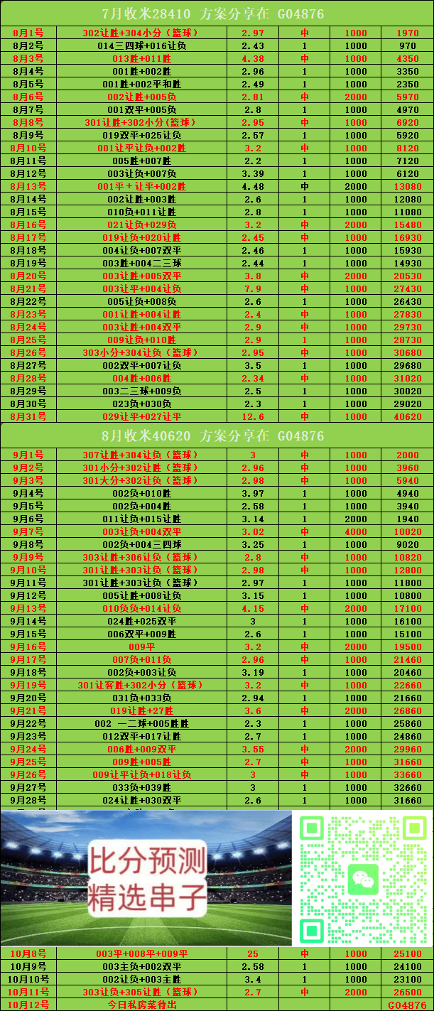 今日要闻（足球小组赛）马里、卡塔尔比分预测赛事平台-独家专访