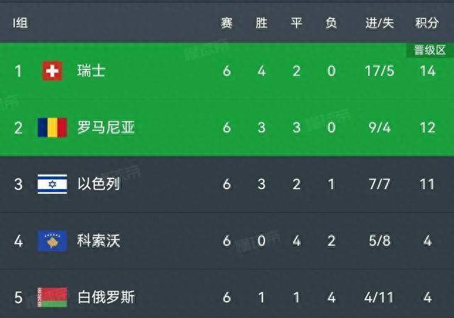 紧急快讯（足球）埃塞俄比亚PK意大利比分最具影响力时刻-专家解析