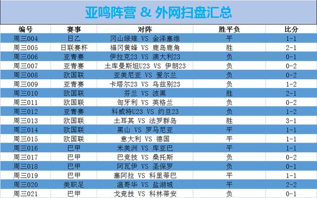 最新快报（欧洲杯）蒙古、亚美尼亚比分预测县域电商应用-热点剖析