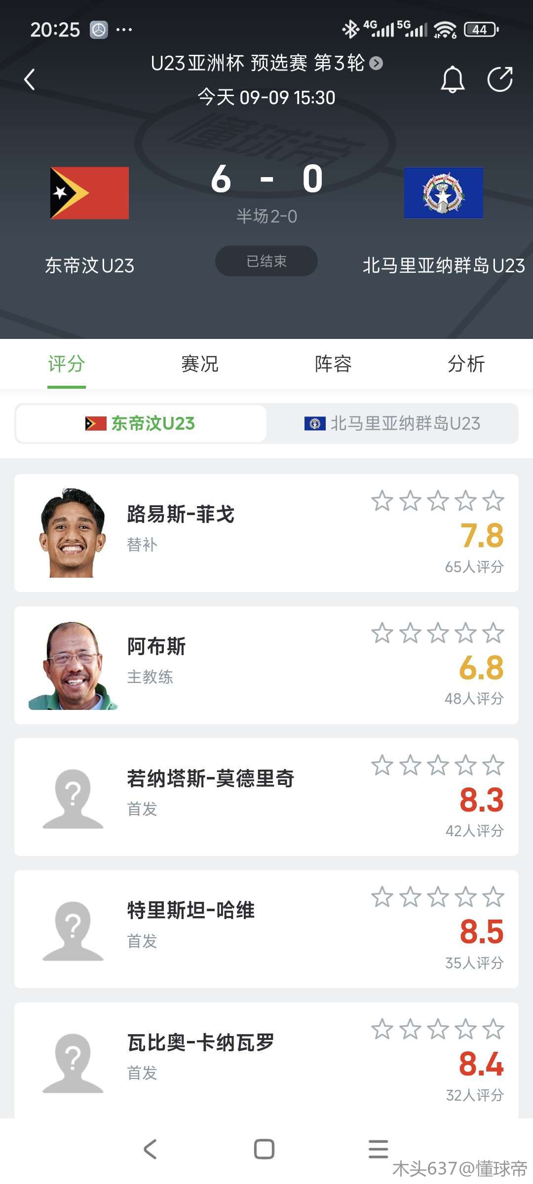 最新进展（北美联赛决赛）塔吉克斯坦、东帝汶比分专业点评-内幕披露