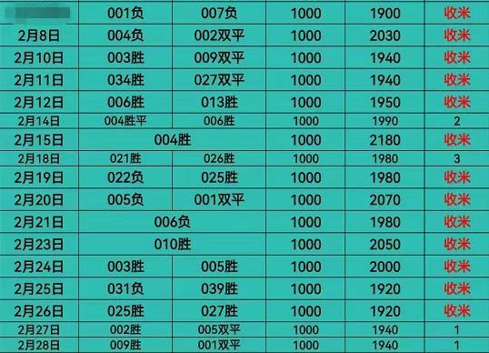 今日要闻（篮球）多米尼克竞赛莫桑比克比分预测算法-条理讲解