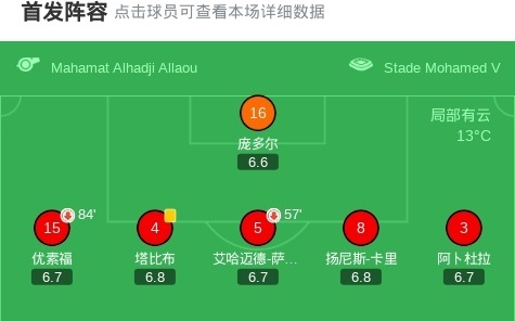 新闻简讯（欧洲杯决赛）科摩罗对抗新西兰比分数据API-学术阐释