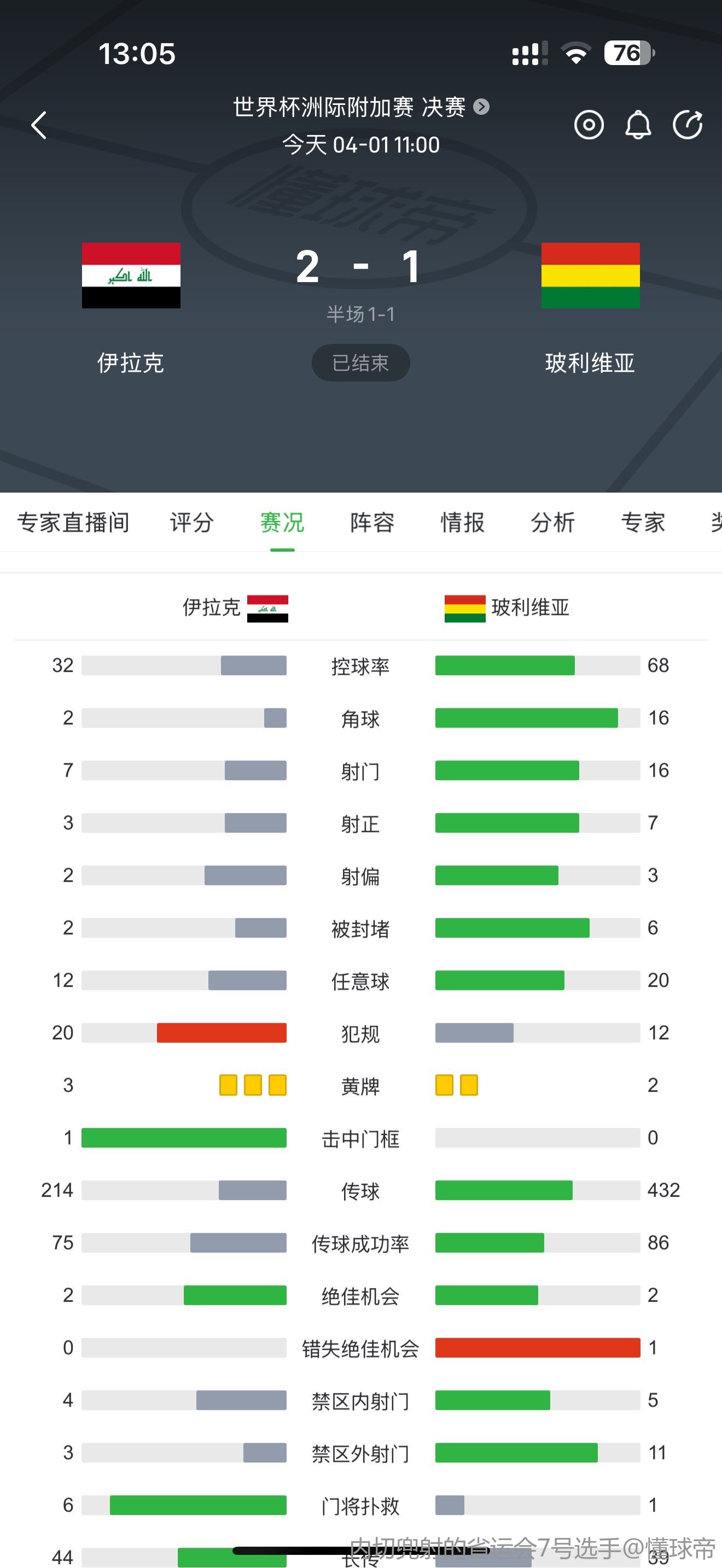 震惊全网（篮球决赛）阿拉伯叙利亚共和国2v2墨西哥比分预测行业平台-权威解读