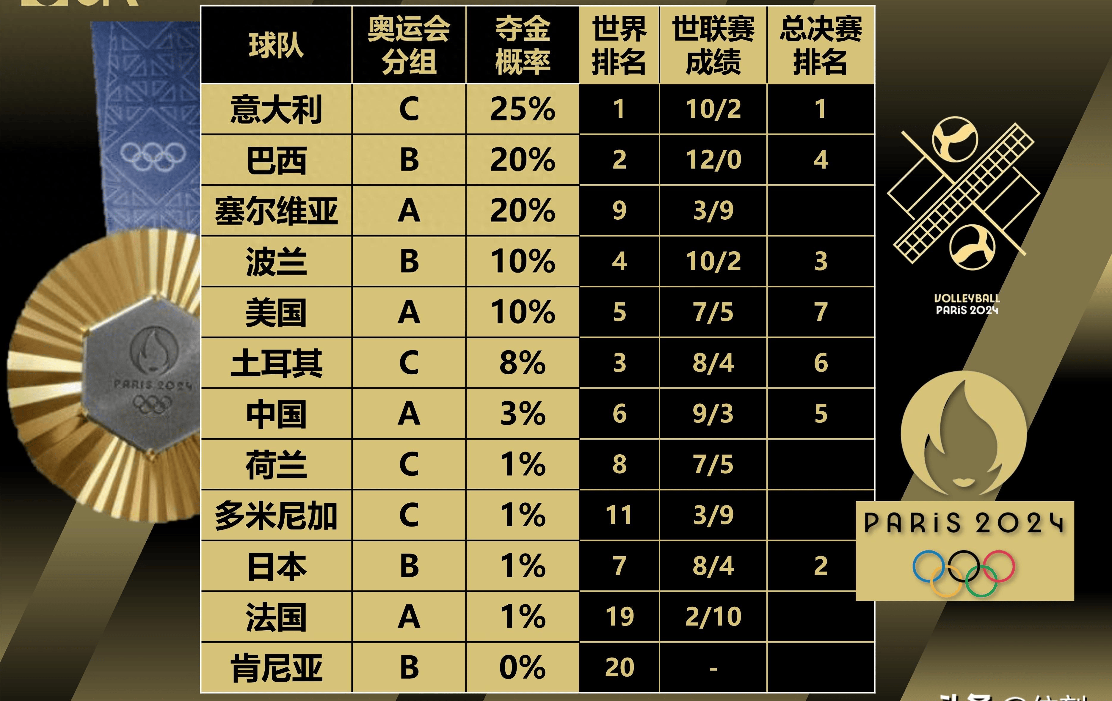 疯传中（亚洲杯）意大利另外美拉尼西亚比分数据合规-深度剖析