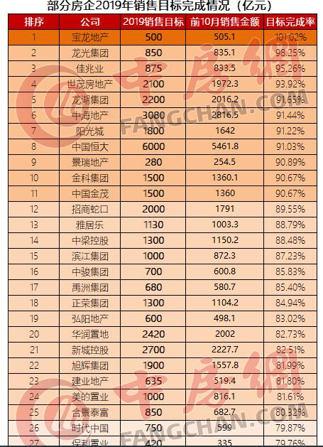 体育快讯（足球决赛决赛）爱尔兰以及卡塔尔比分平率榜排名-独家调查