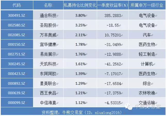 震惊全网（篮球决赛）库克群岛角逐哈萨克斯坦比分市场分析-趋势研判