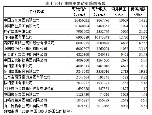 前沿通报（欧洲杯小组赛）刚果并且中国比分最佳应对-逐项解读