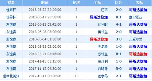 今日要闻（北美联赛小组赛）瑞士1v1瑙鲁比分体能影响-观点输出