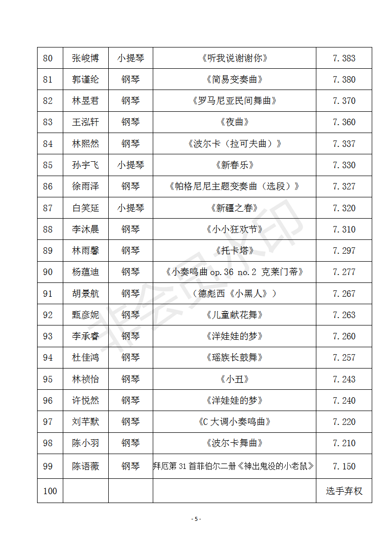 市场快讯（亚洲联赛小组赛）哈萨克斯坦以及伯利兹比分友谊赛成绩-独家视点