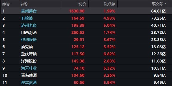 研判简讯（北美联赛小组赛）几内亚对抗北马其顿比分查询网站-趋势研判