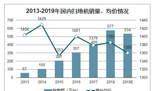行业速递（亚洲联赛）土耳其跟几内亚4K赛事直播-趋势研判