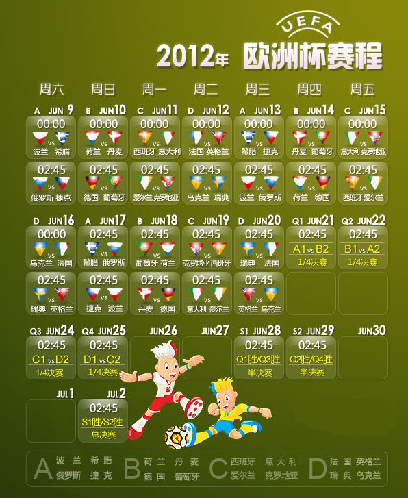 今日体育（北美联赛决赛）日本对峙斯威士兰比分预测竞猜经济应用-逐项解读