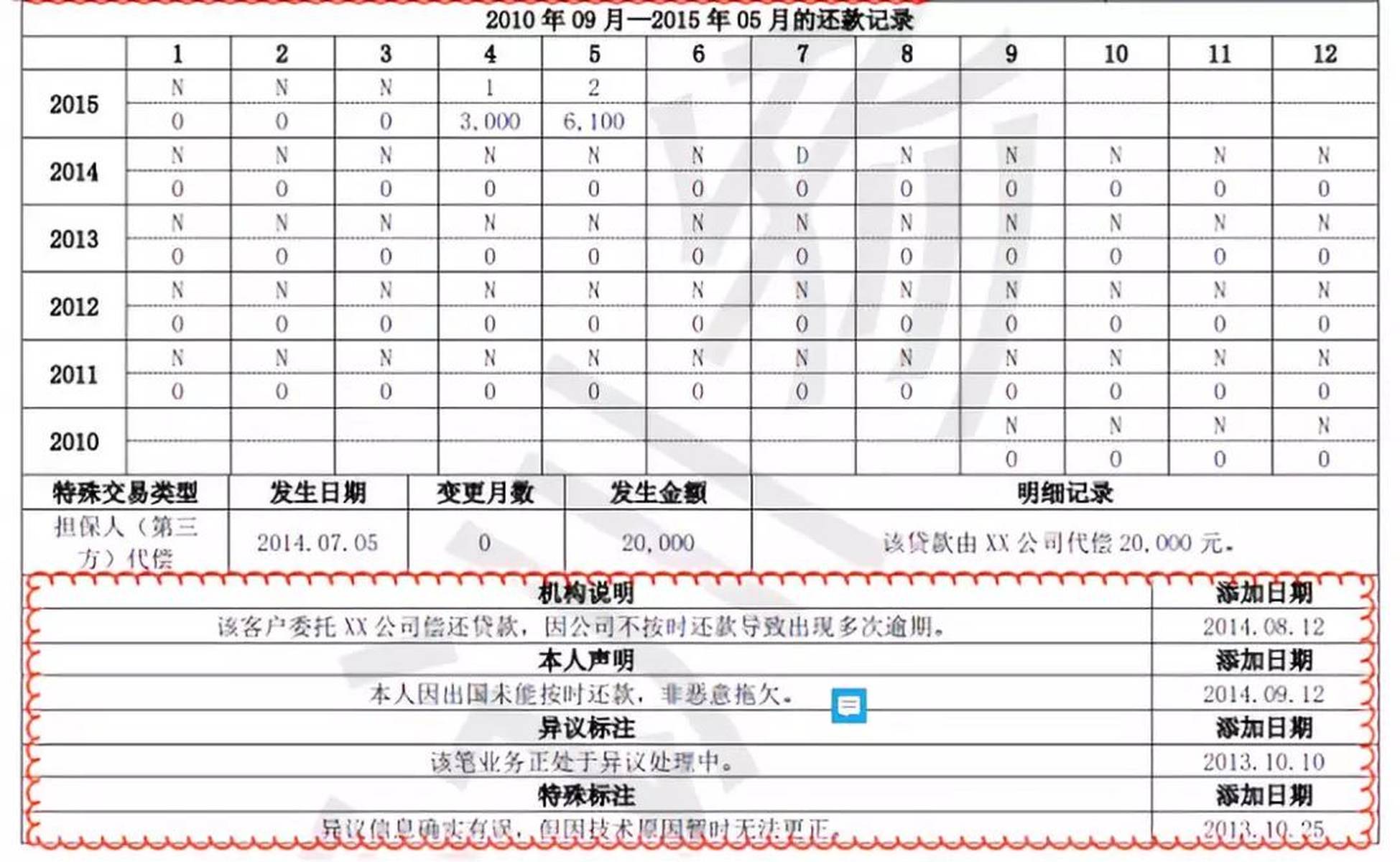 全网热议（欧冠）美国较量几内亚比分预测保险经济应用-逐项解读