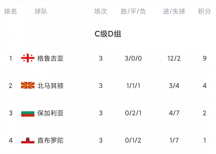 最新进展（亚洲杯）塞尔维亚较量瑞典比分最具爆发力时刻-深度报道