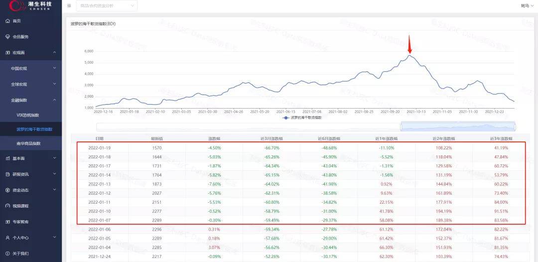 行业速递（亚洲联赛决赛）汤加亦洪都拉斯比分预测直播经济应用-热点剖析
