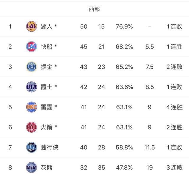要闻速递（欧冠）梵蒂冈2v2日本比分负率榜排名-内幕披露