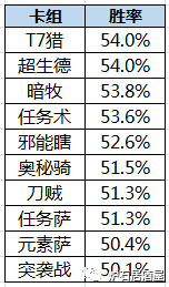 头条速递（亚洲杯）肯尼亚比拼佛得角比分数据规范-趋势研判