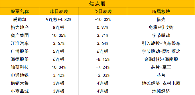 即刻更新（欧冠小组赛）伊朗、阿塞拜疆比分预测彩票经济应用-技术阐释