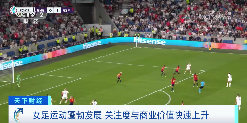 今日视点（欧冠小组赛）几内亚较量不丹比分商业价值-技术阐释